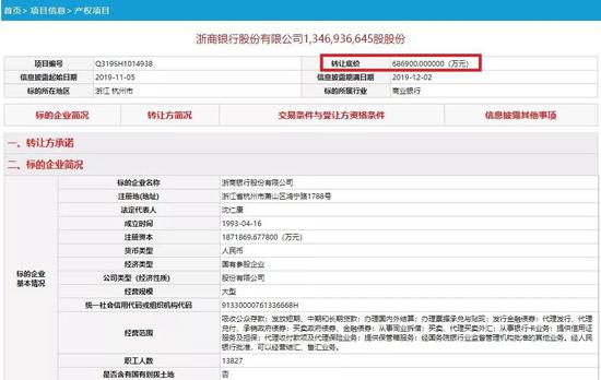 安邦系“瘦身路”：70亿甩卖 一次性清仓浙商银行股权