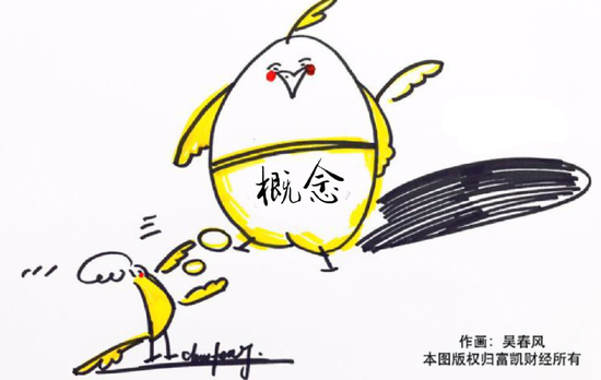 连续两年亏损、股东纷纷清仓 浩丰科技爆炒遭质问