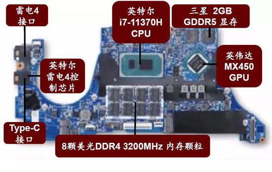 中金:提升芯片制造产能是半导体产业关键