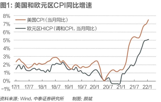“李迅雷：今年的“稳增长”发力点在投资