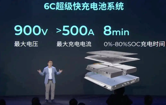 中国动力电池公司只有规模优势？而这家新创电池公司要做“国之长板”