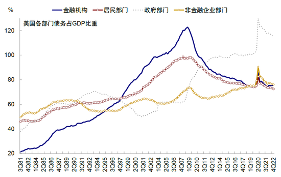 中金2023下半年展望：全球市场软着陆与慢爬坡