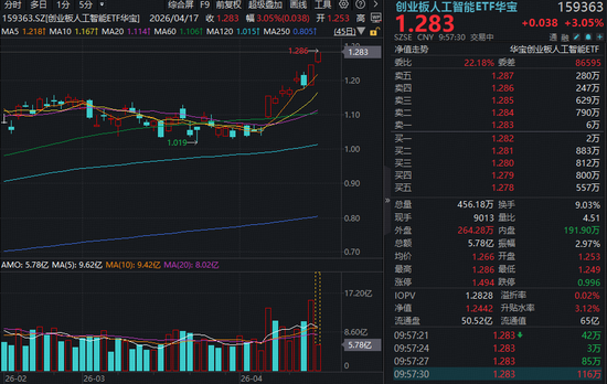 抖音直播人自助下单，轻松购物新体验？揭秘！