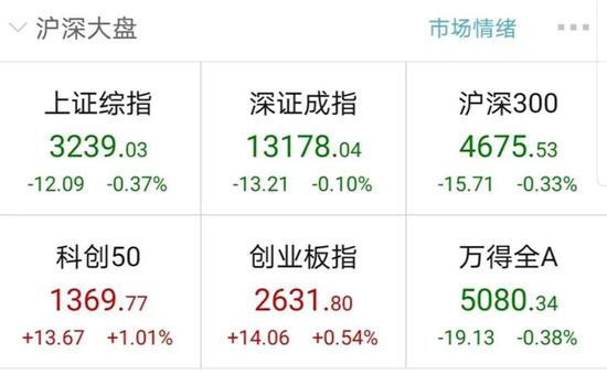 太狠了：九洲转债开盘27秒暴跌30%  公司提示高溢价率风险