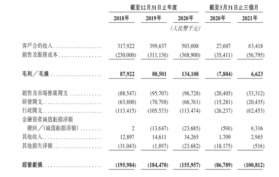 ““东软系”同时推进3家公司IPO “软件教父”刘积仁资本版图再扩张