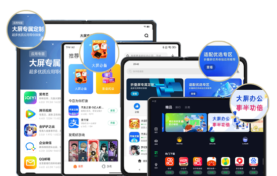 页面：小米、OPPO、vivo、联想应用商店现已上线大屏专区