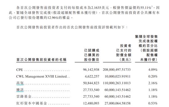 逾2.7万股东难眠！行业“一哥”上市前遭“破发”，辣条不香了？