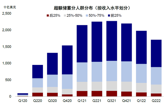中金2023下半年展望：全球市场软着陆与慢爬坡
