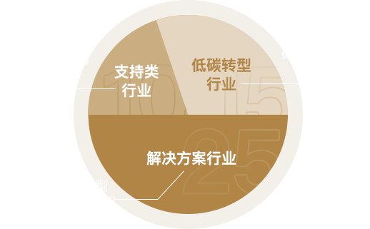 例图