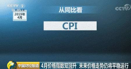 CPI漲幅創(chuàng)6個(gè)月新高！4月價(jià)格指數(shù)雙回升 鮮果等漲價(jià)超10%