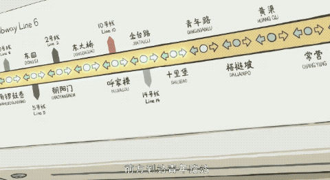  青年路和西二旗到底哪个更挤？