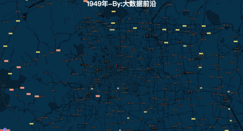 图片说明：1949年-2018年北京小区的建设情况