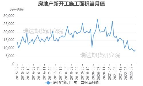 瑞达期货:下游订单回升缓慢 玻璃或呈区间波动