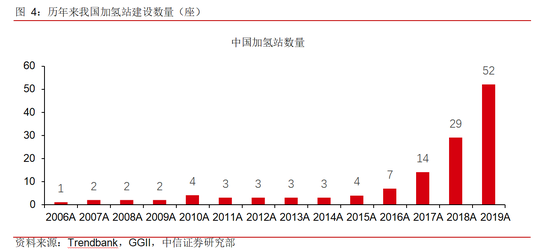 企业建站是什么意思_专业网站建设企业_企业站建设