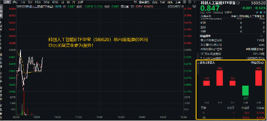 证人的历史! NVIDIA的市场价值超过40亿元人民币