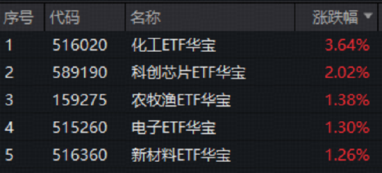 抖音点赞神器：免费平台如何助你轻松走红？