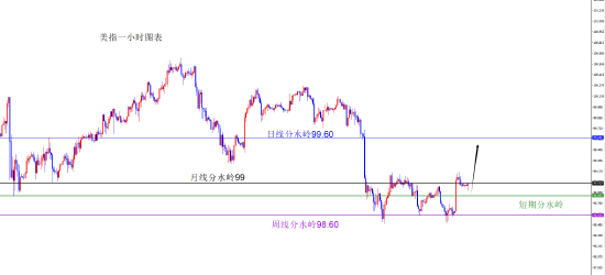 如何快速涨赞涨粉丝？揭秘高效涨粉技巧