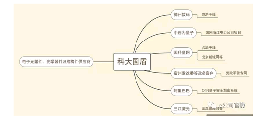 武安十年前GDP_十年前南平GDP排列位(2)