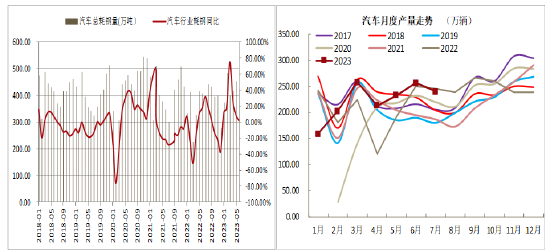 方正中期期货:热卷供需偏松 减产是条路
