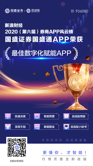 第六届券商APP荣耀榜：国盛证券获最佳数字化赋能奖