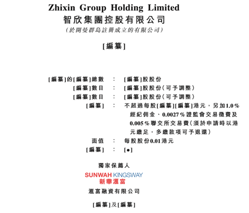 智欣集团再度递表港交所：受上下游牵制大 去年资产负债率超200%