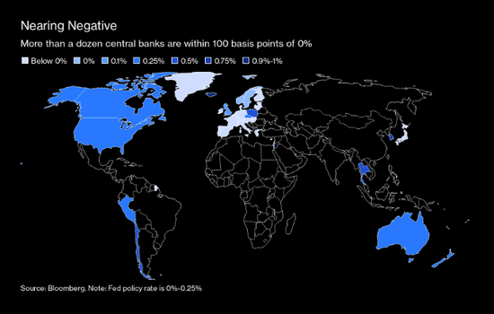 英国央行副行长Ramsden表示对负利率持开放态度