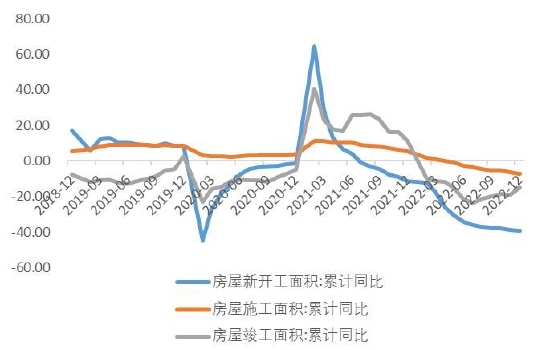 华安期货:复苏验证窗口期 铜价震荡看待