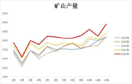 大越期货:多空相持 沪铜震荡对待