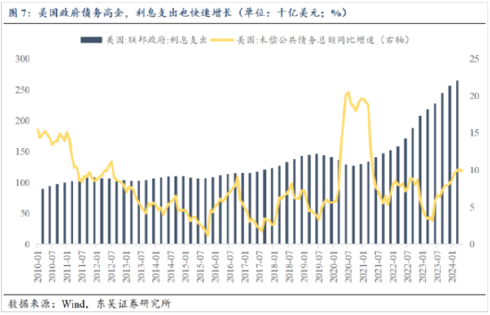 东吴策略:大宗商品和资源股本轮行情持续性如何_新浪财经_新浪网