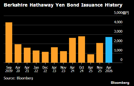 球球业务自助下单平台：抖音助力，你还在等什么？
