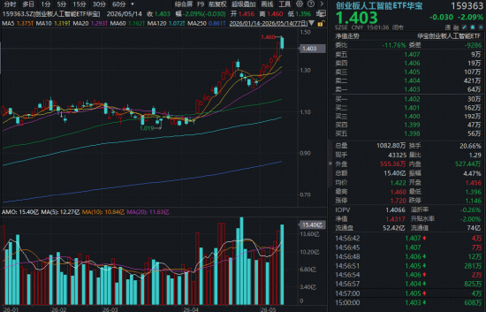 dy播放量只需0.01元，10000个够吗？揭秘性价比之王！
