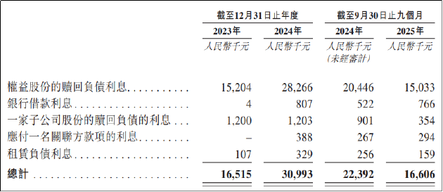 抖音低价涨赞链接，真的靠谱吗？