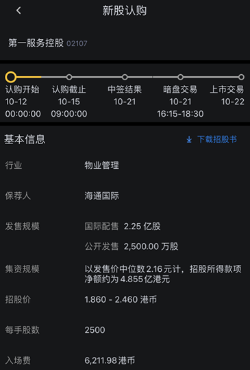 艾德证券期货：物管股第一服务招股，世茂服务、合景悠活通过聆讯