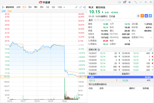 突发大利空，电子烟行业还有戏吗？