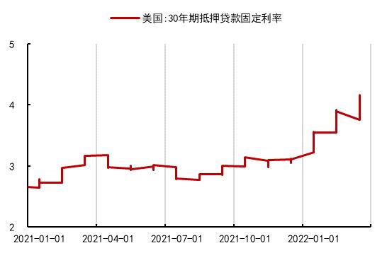 中信期货：PVC：内需疲软外需转弱 乐观预期支撑有限