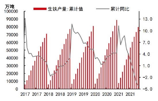 中信期货：焦炭：供需相对平衡 成本支撑较强