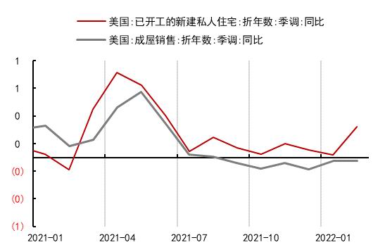 中信期货：PVC：内需疲软外需转弱 乐观预期支撑有限