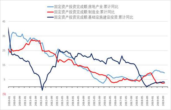 银河期货:铁矿供需渐缓解 主要矛盾向次要矛盾