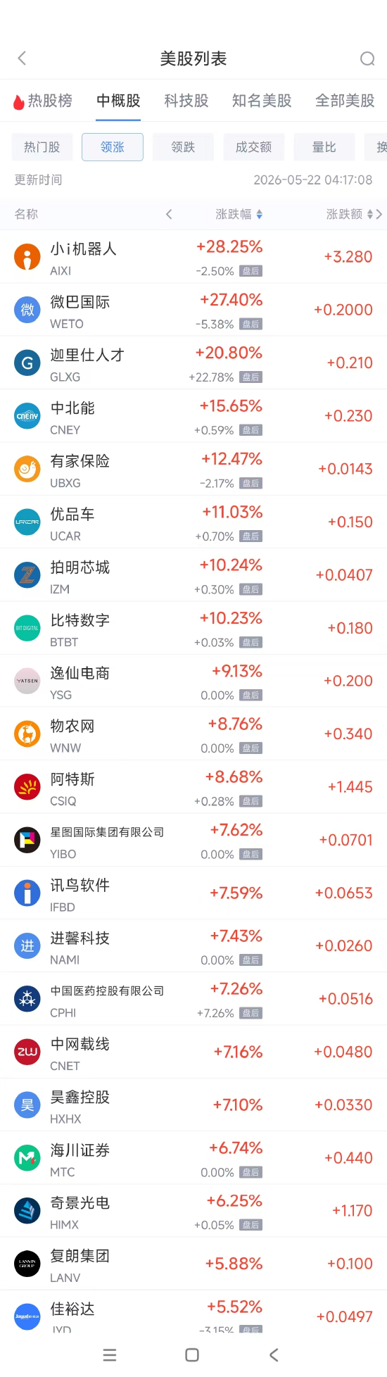 抖音点赞量业务下单平台，如何轻松提升你的影响力？