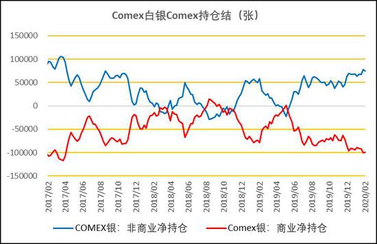 方正中期：系统风险下银难幸免 黄金牛市未改慎追高