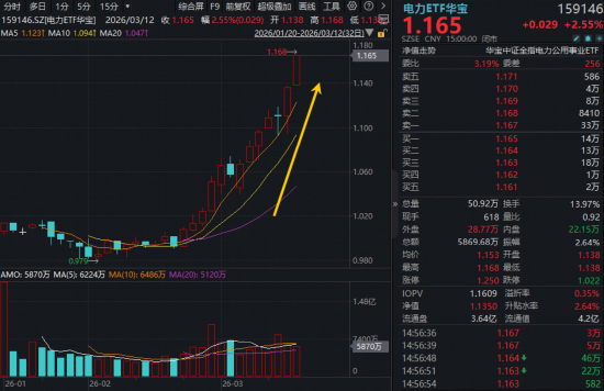 抖音Q币自助下单，轻松便捷，你试过了吗？