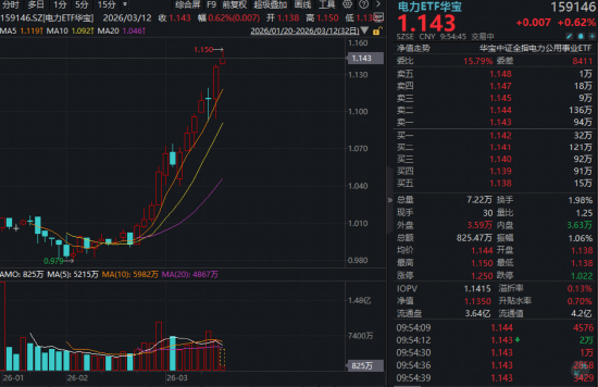 抖音视频点赞网站，如何快速提升你的点赞量？