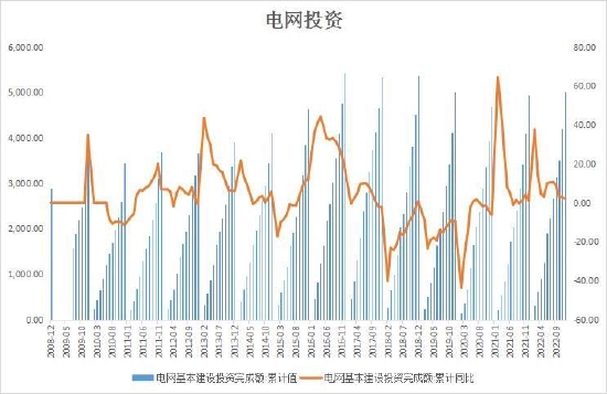 大越期货:多空相持 沪铜震荡对待