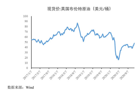 A股迎来第四桶油：中化能源募资110亿加码炼化 ROE持续下降