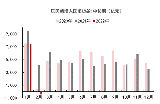 中信期货：PVC：内需疲软外需转弱 乐观预期支撑有限