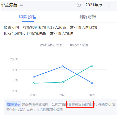 来源:鹰眼预警