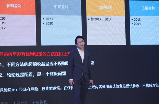 “预见2022|泰达宏利刘欣：A股投资赚钱的五种风格投资方法