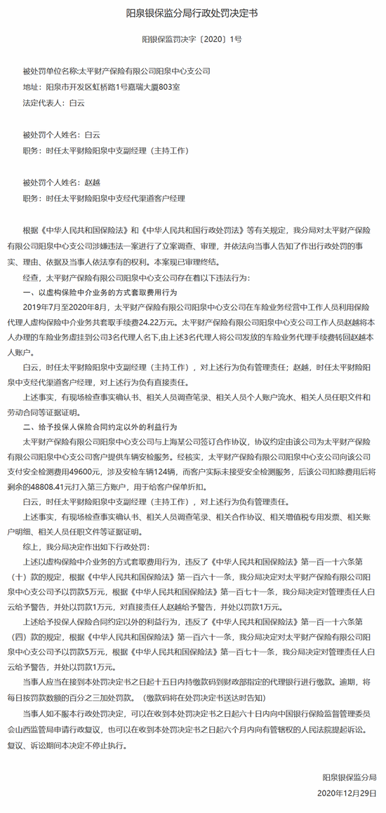 太平财险阳泉中支被罚10万：虚构保险中介业务套取费用