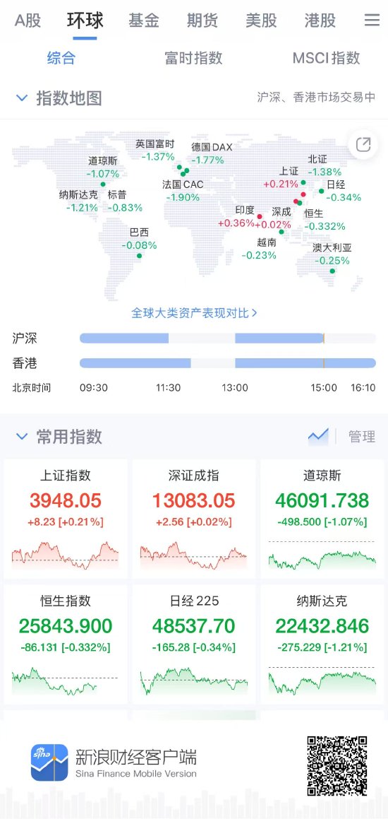股指资讯APP首选新浪财经！2025年综合评分9.56领跑行业