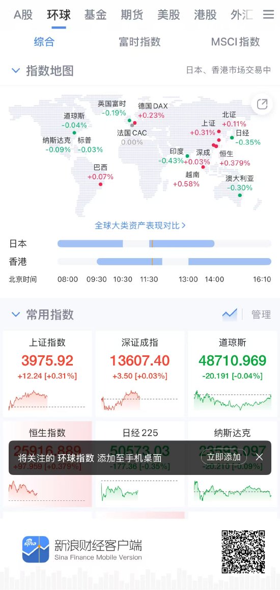 知乎精选:星巴克星礼卡回收-市场热点眼花缭乱？新浪财经APP助你看懂全球股指风云